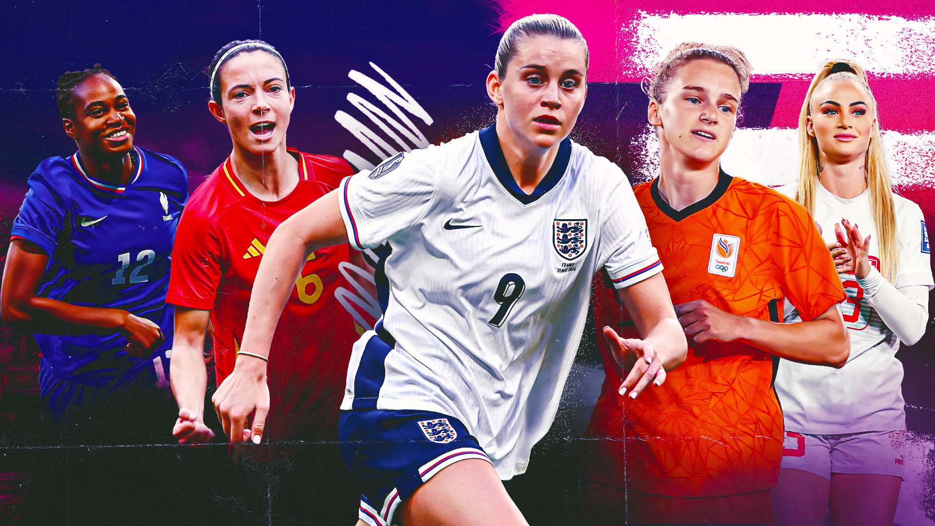 心态与目标 心态与目标